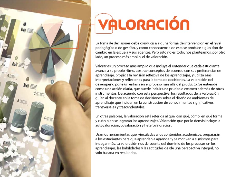 valoracion